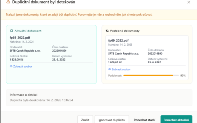 Detekce duplikátů